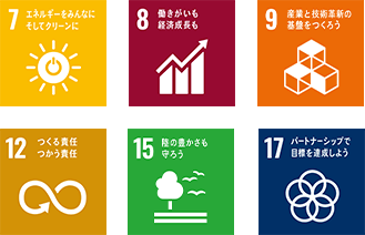 SDGsロゴ